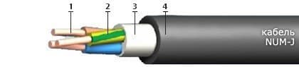Кабели NUM-J 5х16