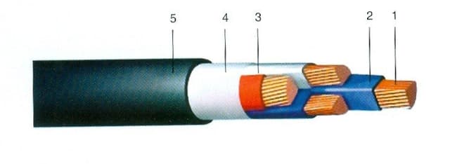 Кабели КВБбШвнг(A)Ц 37x6
