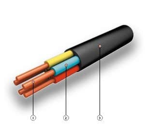 Кабели КГМВЭВлнг(A)-ХЛ 37x1,5