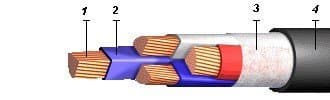 Кабели КВБбШвнг(A)-FRLS 27x6