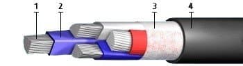 Кабели КВВБ 22x1,5