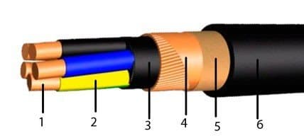 Кабели КВБбШв-ХЛ 5x4
