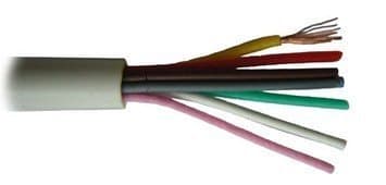 Кабели СБэПБбПнг(A)-HF 48x0,9