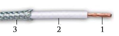 Кабели КГМПЭПнг(В)-HF 13x3x1